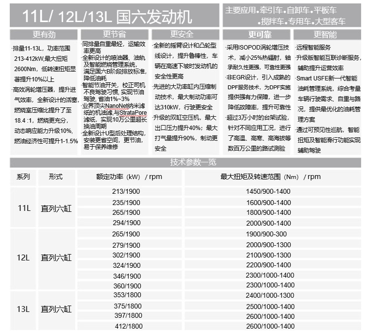 11_12_13 Liter table image.png
