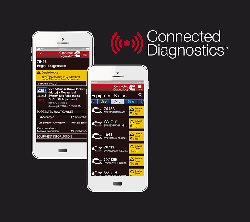 Connected Diagnostics.jpg